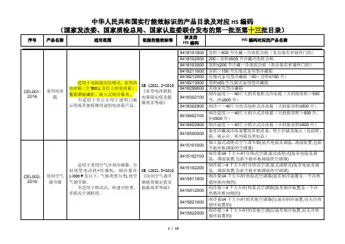 中华人民共和国实行能效标识的产品目录及对应HS编码-2016年10月1日修改