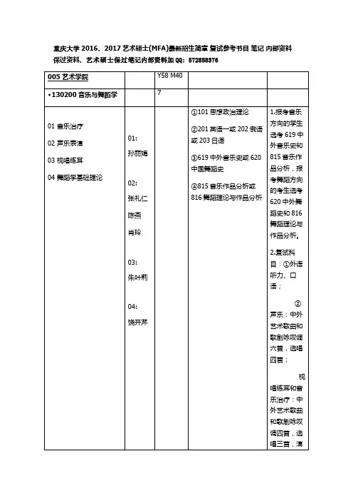 重庆大学2016、2017艺术硕士(MFA)最新招生简章 复试参考书目 笔记 内部资料 保过资料.docx