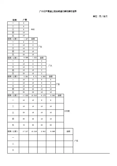广州北环高速公路车辆通行费收费标准表
