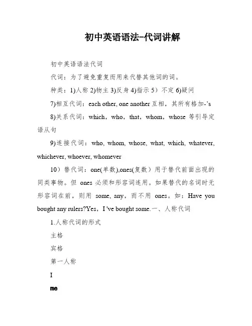初中英语语法-代词讲解