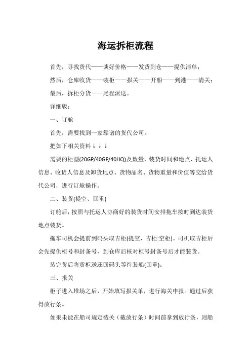海运拆柜流程