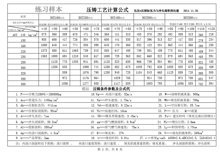 压铸工艺计算公式---6页