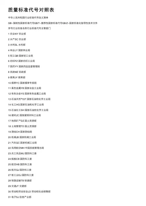 质量标准代号对照表