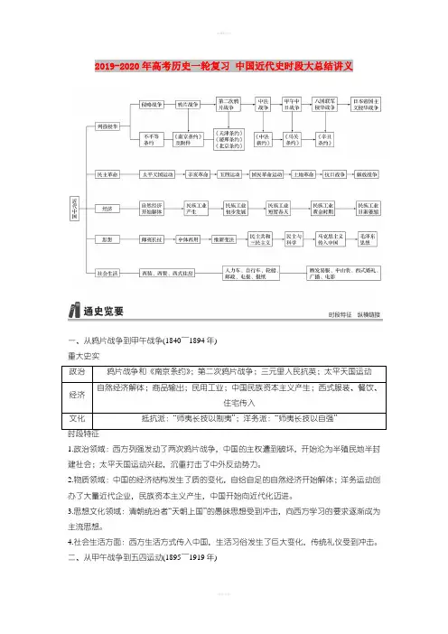 2019-2020年高考历史一轮复习 中国近代史时段大总结讲义