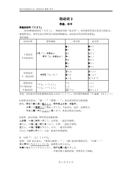 高考日语语法系列之9-助动词 推量 命令