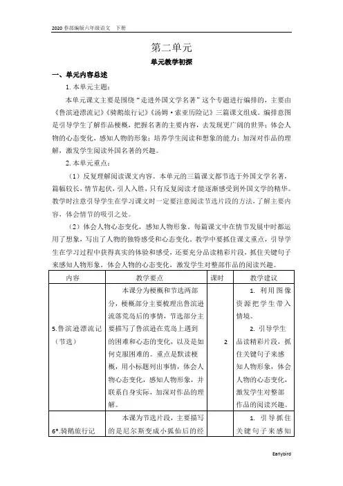 2020春部编版六年级语文下册教学课件-第二单元-第二单元教学初探