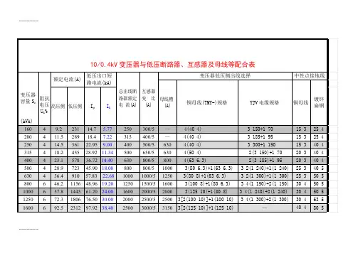 [整理]10kV变压器配合表
