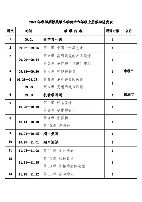 2024年秋学期赣美版小学美术六年级上册教学进度表