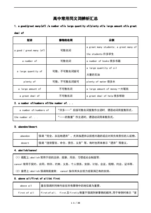 英语完形填空高考备考----词汇(同义词辨析)