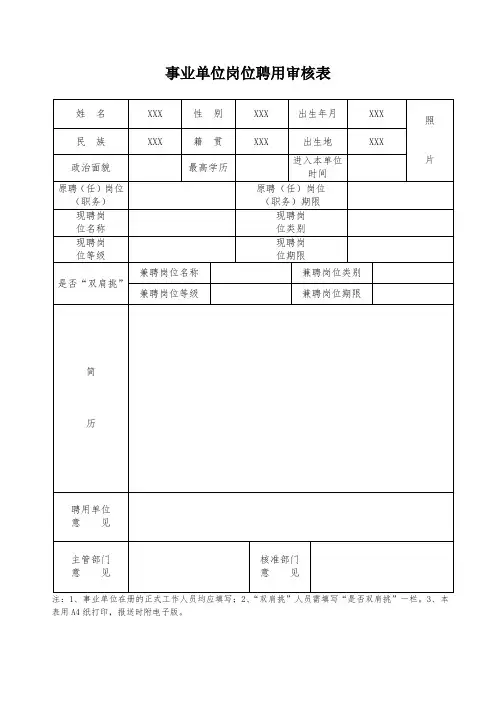 事业单位岗位聘用审核表