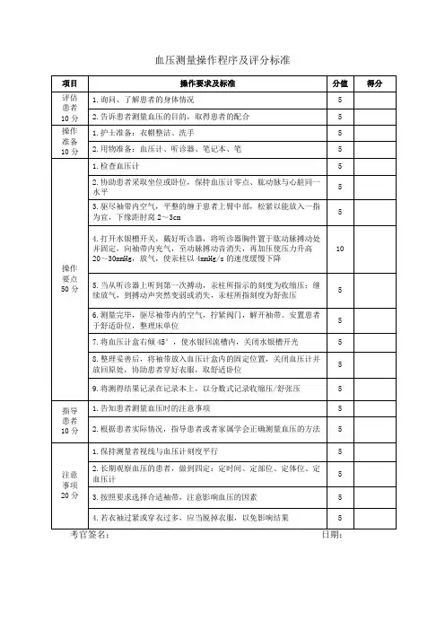 血压测量操作程序及评分标准