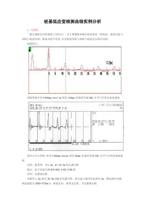 桩基低应变检测曲线实例分析(葵花宝典)