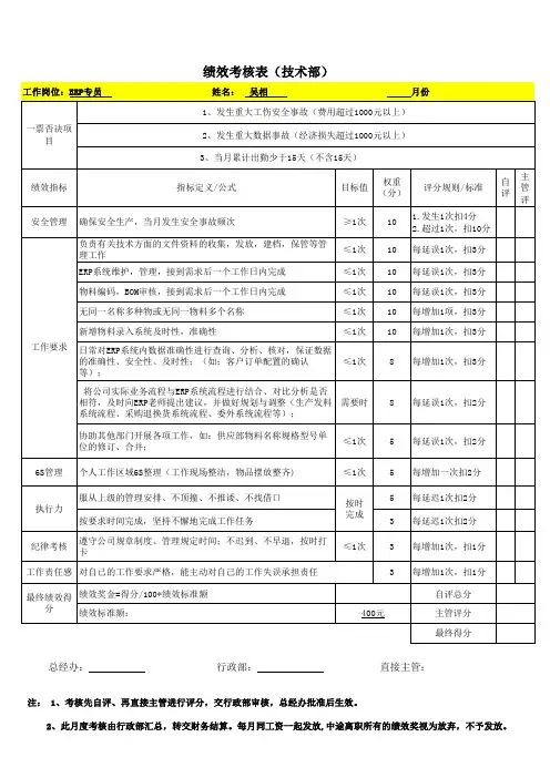 ERP程师绩效考核