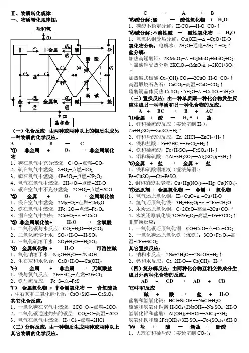 物质转化规律