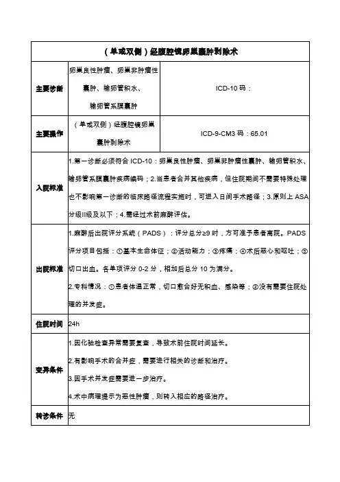(单或双侧)经腹腔镜卵巢囊肿剥除术(2020年日间手术病种手术操作规范)