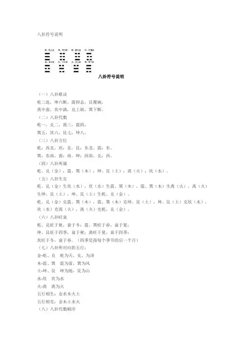 八卦符号说明