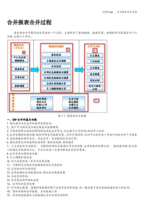(完整)sap   合并报表合并过程
