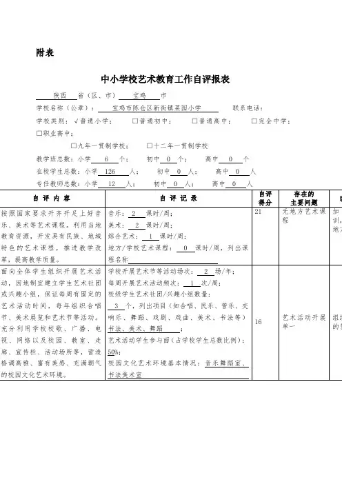 中小学校艺术教育工作自评报表