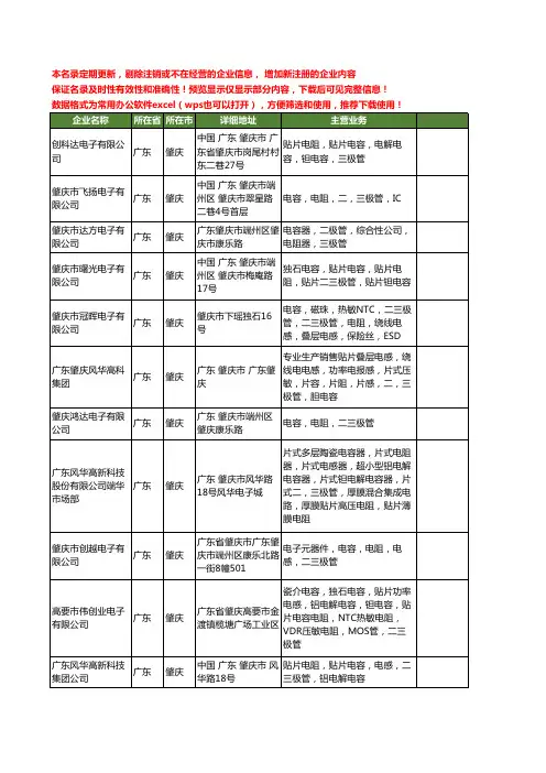 新版广东省肇庆三极管工商企业公司商家名录名单联系方式大全78家