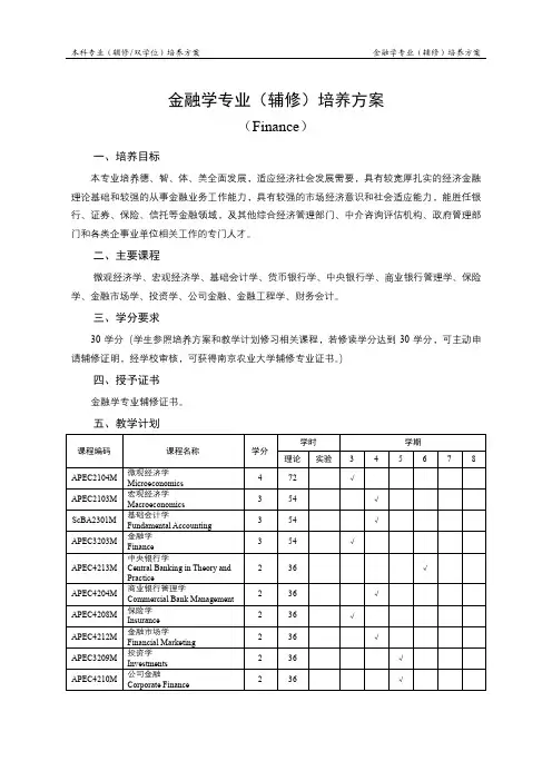 金融学专业(辅修)培养方案
