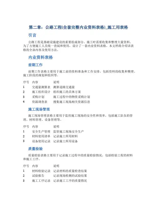 第二章_公路工程(全套完整内业资料表格)_施工用表格