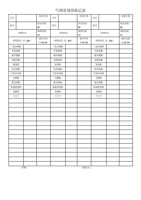 气相农残原始记录