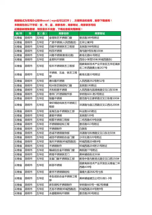 2020新版云南省昆明市五华区不锈钢工商企业公司商家名录名单联系电话号码地址大全123家