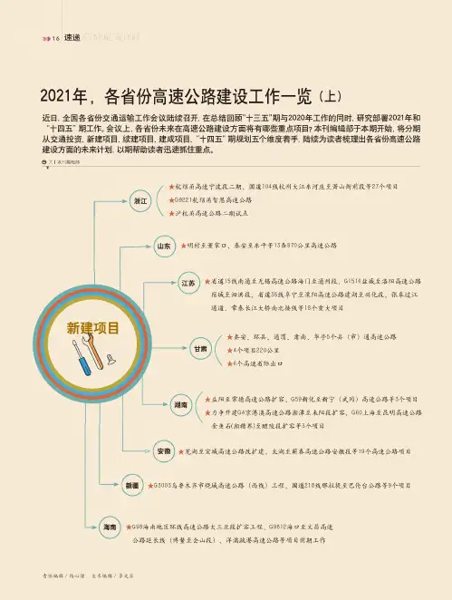 2021年,各省份高速公路建设工作一览(上)