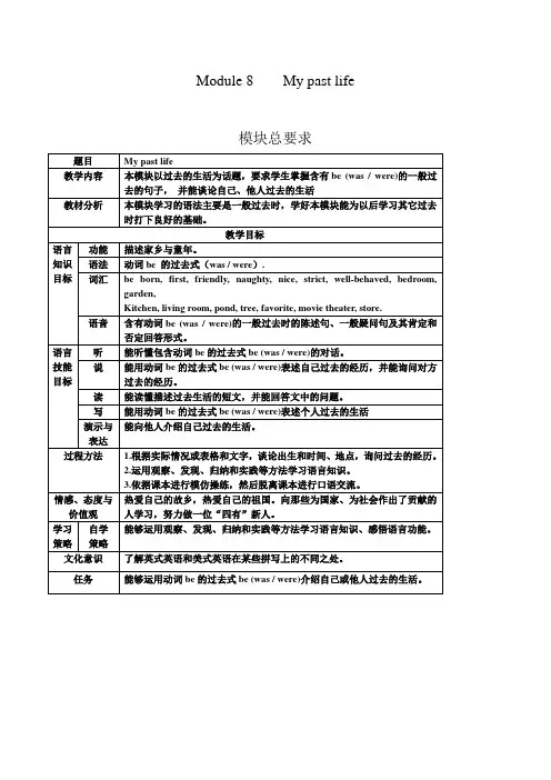 外研版英语七下Module8Unit1教案