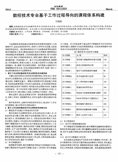 数控技术专业基于工作过程导向的课程体系构建