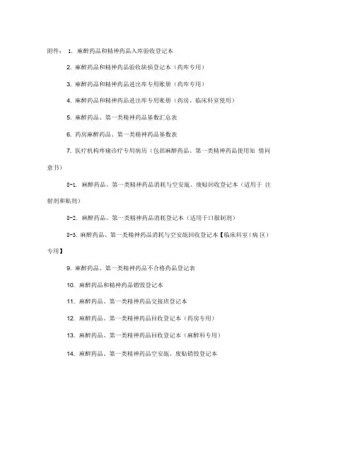 麻醉药品表格 2