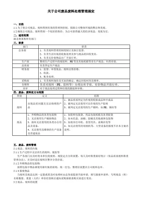 关于公司废品废料处理管理规定