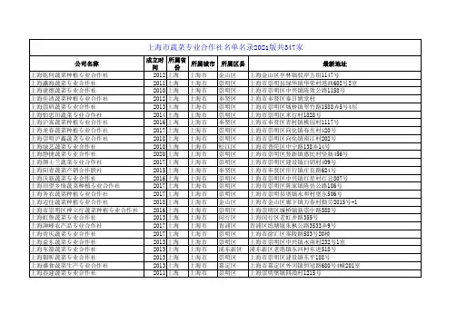 上海市蔬菜专业合作社名单名录2021版共347家