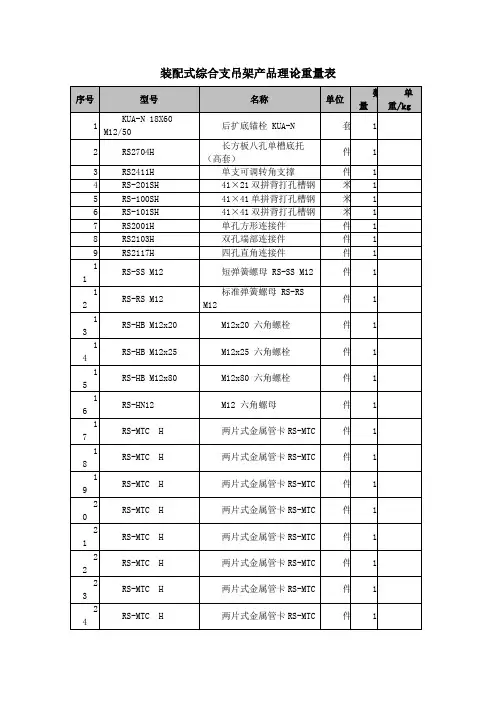 装配式综合支吊架理论重量