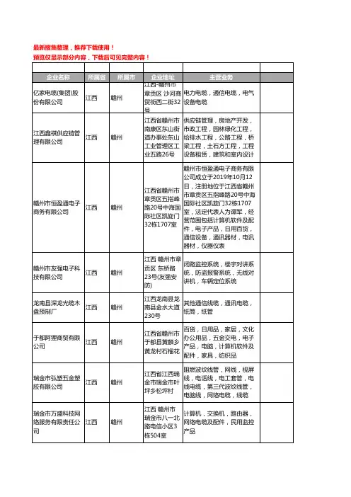 新版江西省赣州通信电缆工商企业公司商家名录名单联系方式大全27家