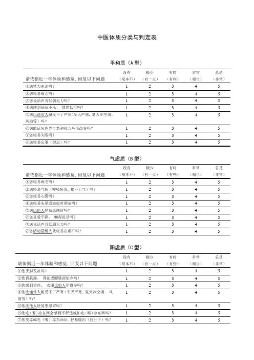 中医体质量表