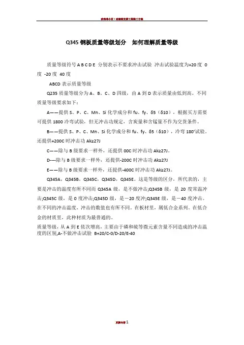 钢材质量等级
