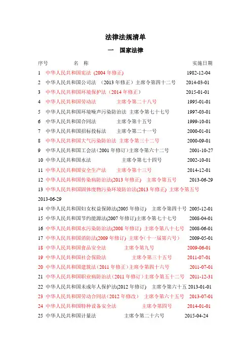 山西法律法规清单