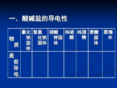 一.酸碱盐的导电性.ppt