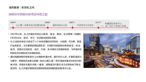 城市更新案例：东京丸之内
