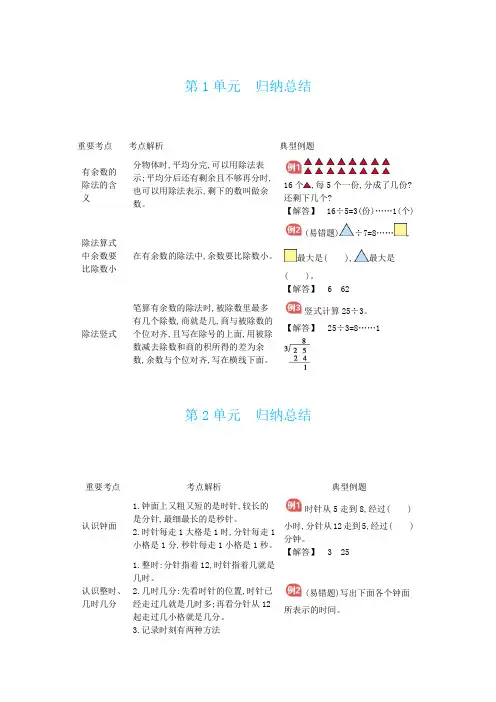 苏教版 数学 二年级下册 各单元归纳总结