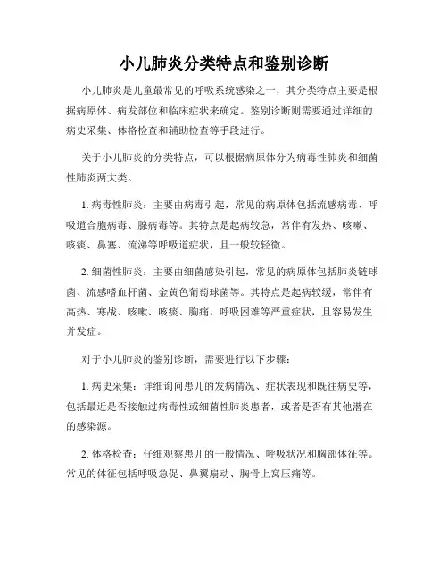 小儿肺炎分类特点和鉴别诊断