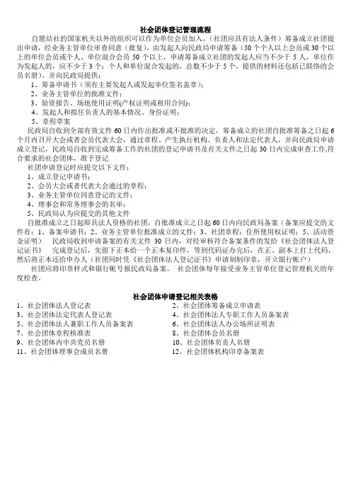 社会团体登记规程1