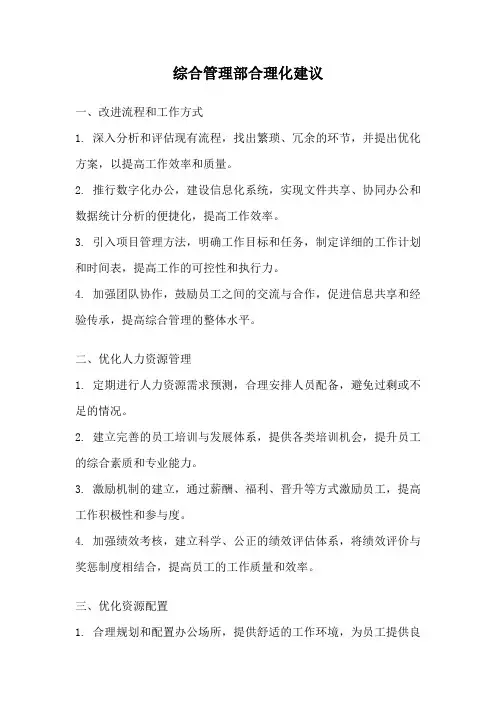 综合管理部合理化建议