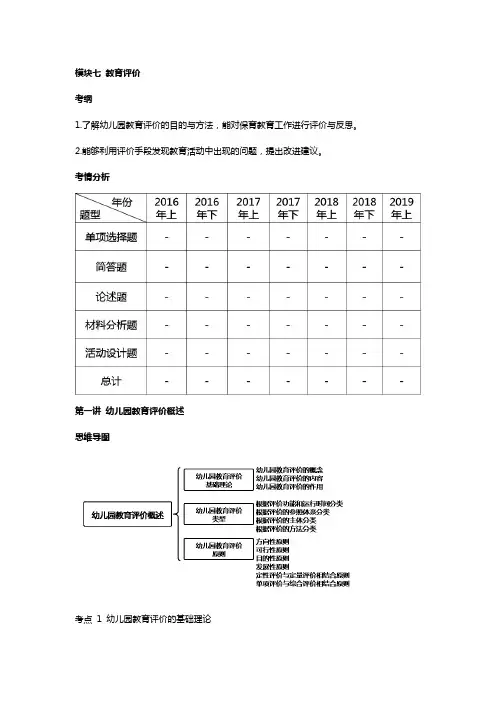 教师资格(统考)-幼儿保教知识与能力-精讲班-模块七