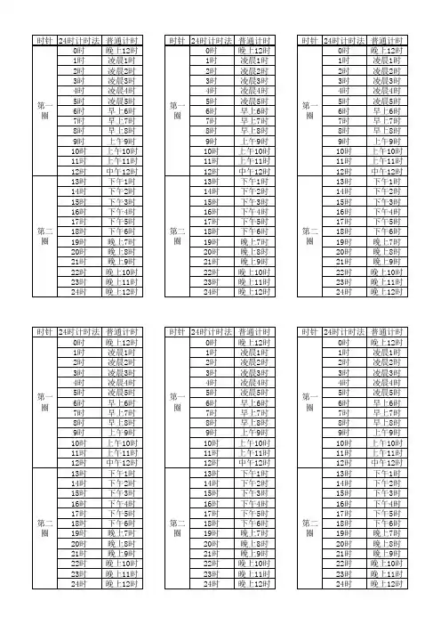 三年级数学24时计时法与普通计时法对照表