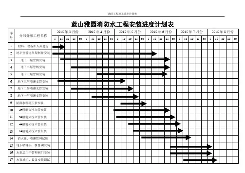 消防工程施工进度计划表