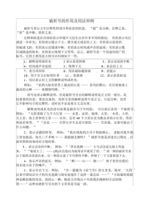 (完整版)破折号的作用及用法举例.docx