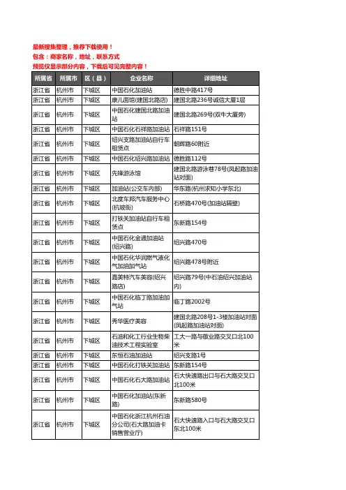 新版浙江省杭州市下城区加油站服务企业公司商家户名录单联系方式地址大全24家