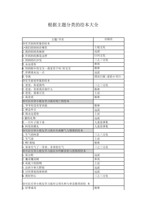 根据主题分类的绘本大全